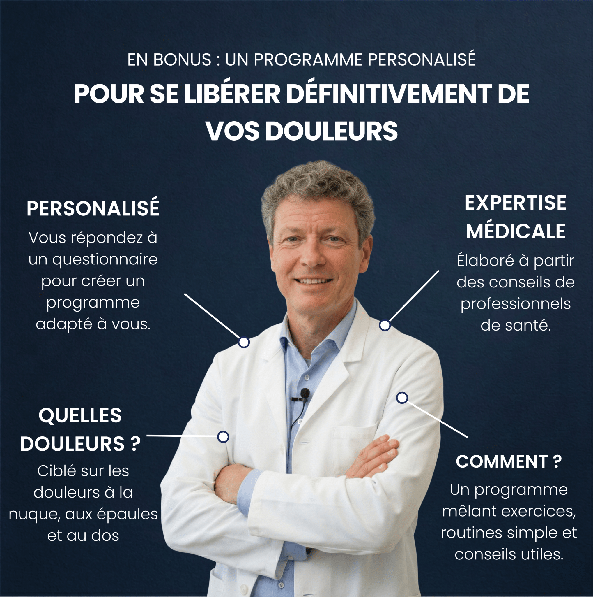 Programme personalisé pour se libérer de vos douleurs